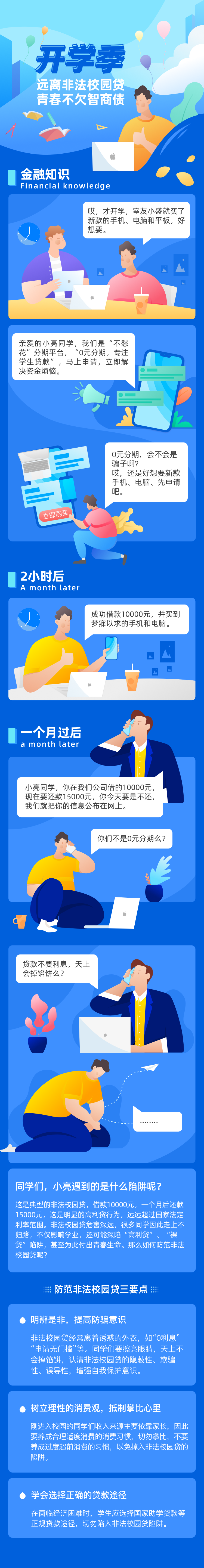 20210301金融知识普及之防范非法校园贷.png