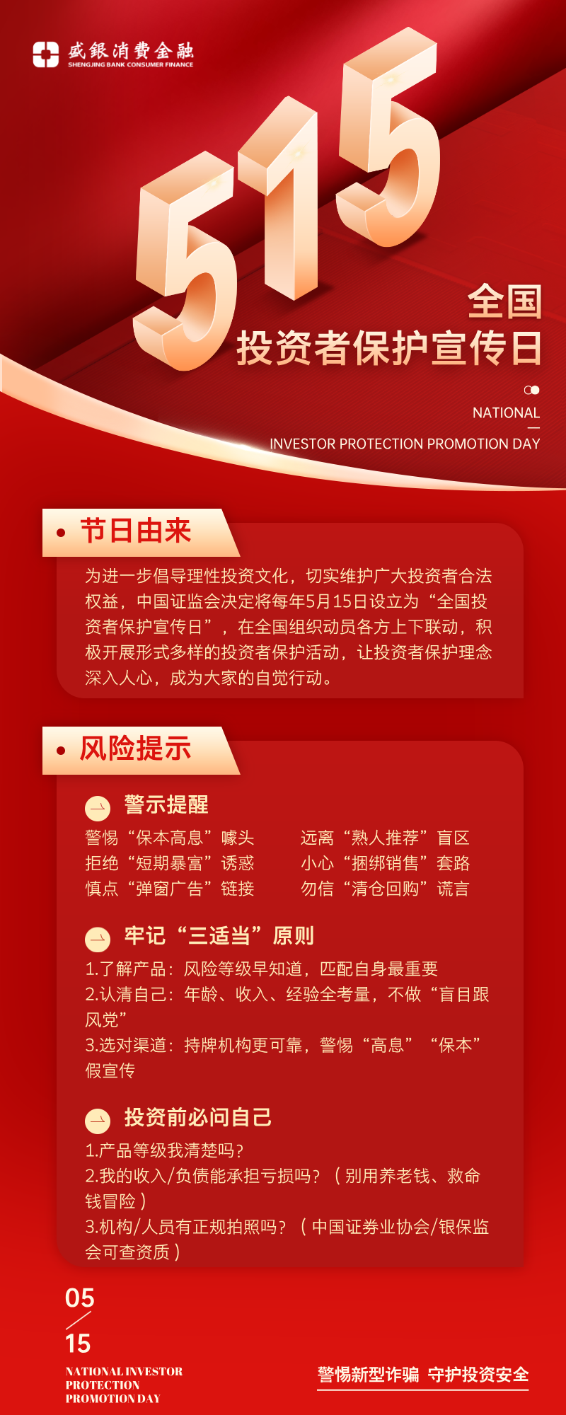 5.15投资者保护日-风险提示：牢记“三适当”原则，投资不踩“坑”！.png