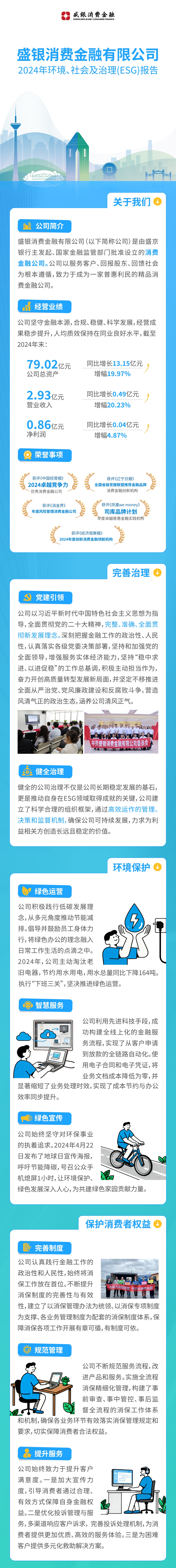 ESG推文_画板 1(1).jpg